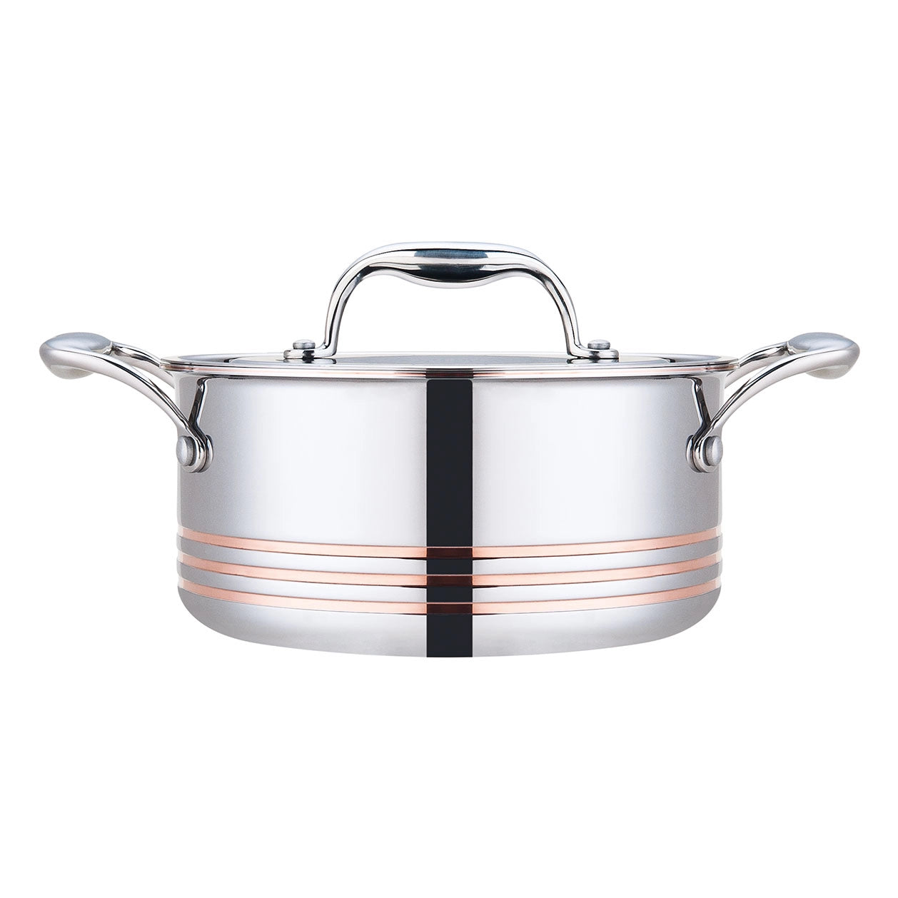 Copper Core Cookware Set