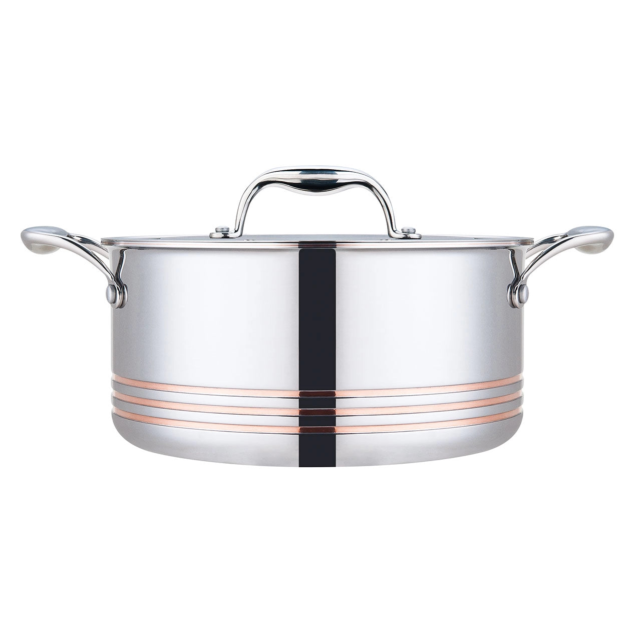 Copper Core Cookware Set