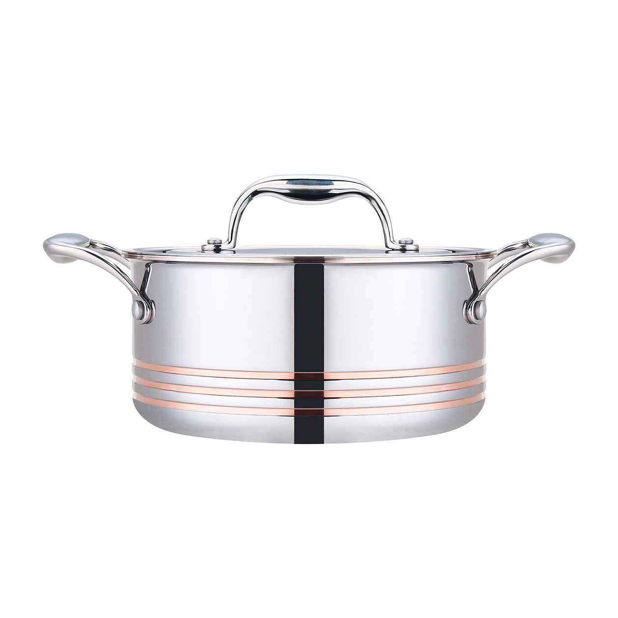 Copper Core Cookware Set